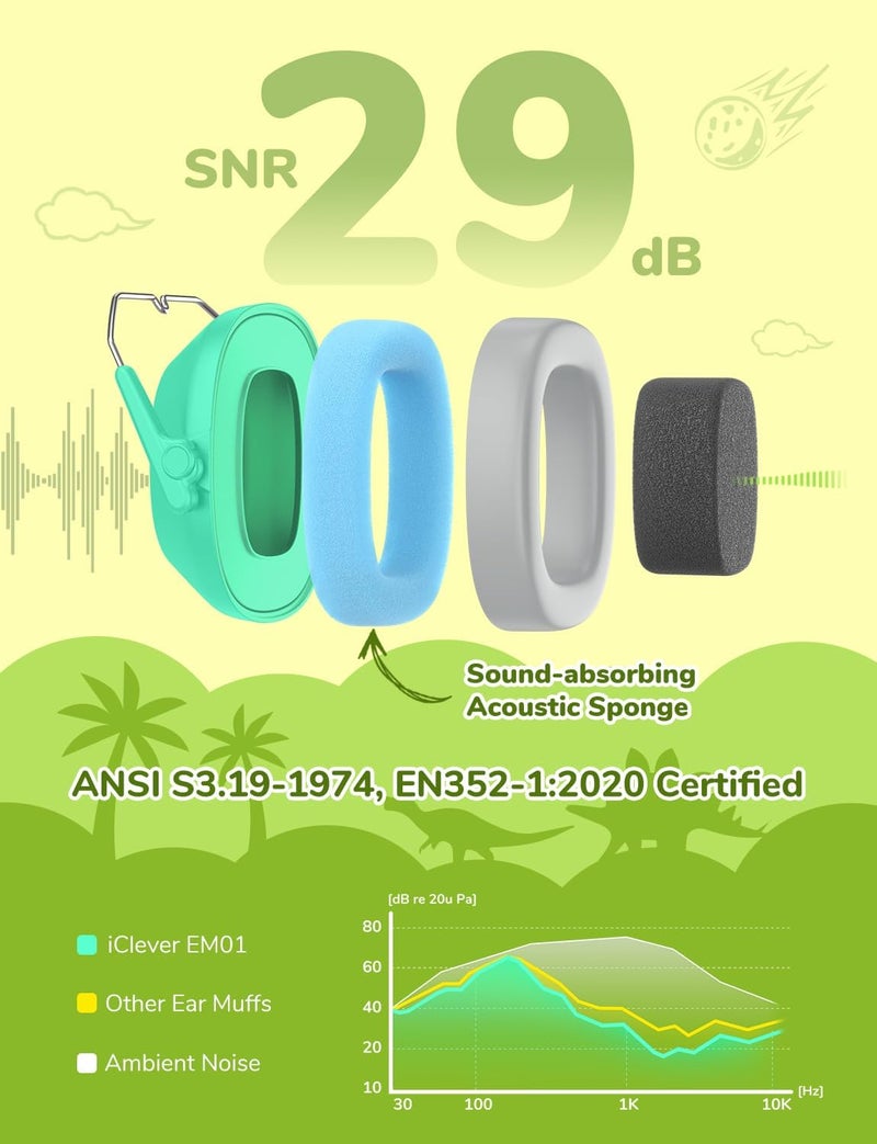 iClever Noise Cancelling Headphones for Kids, SNR 29dB Safety Noise Reduction Ear Muffs for Autism Sensory &Concentration Aid, Ear Hearing Protection for Fireworks/Event/Monster Truck Dinosaur Green - Image 2
